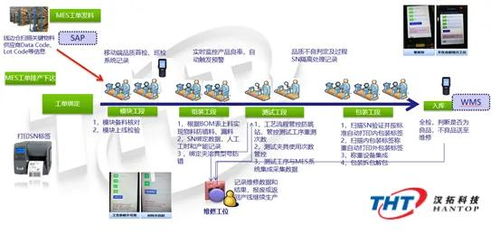 Delmiaworks MES 攜手?jǐn)?shù)字內(nèi)容制作服務(wù)，打造未來數(shù)字化工廠